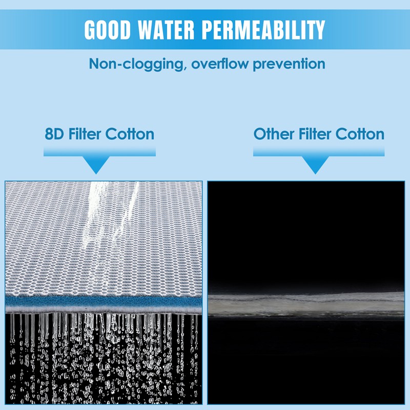8 Layer 8D Aquarium Bio Sponge Foam Filter Media Pad Upper Bottom Filter Pad