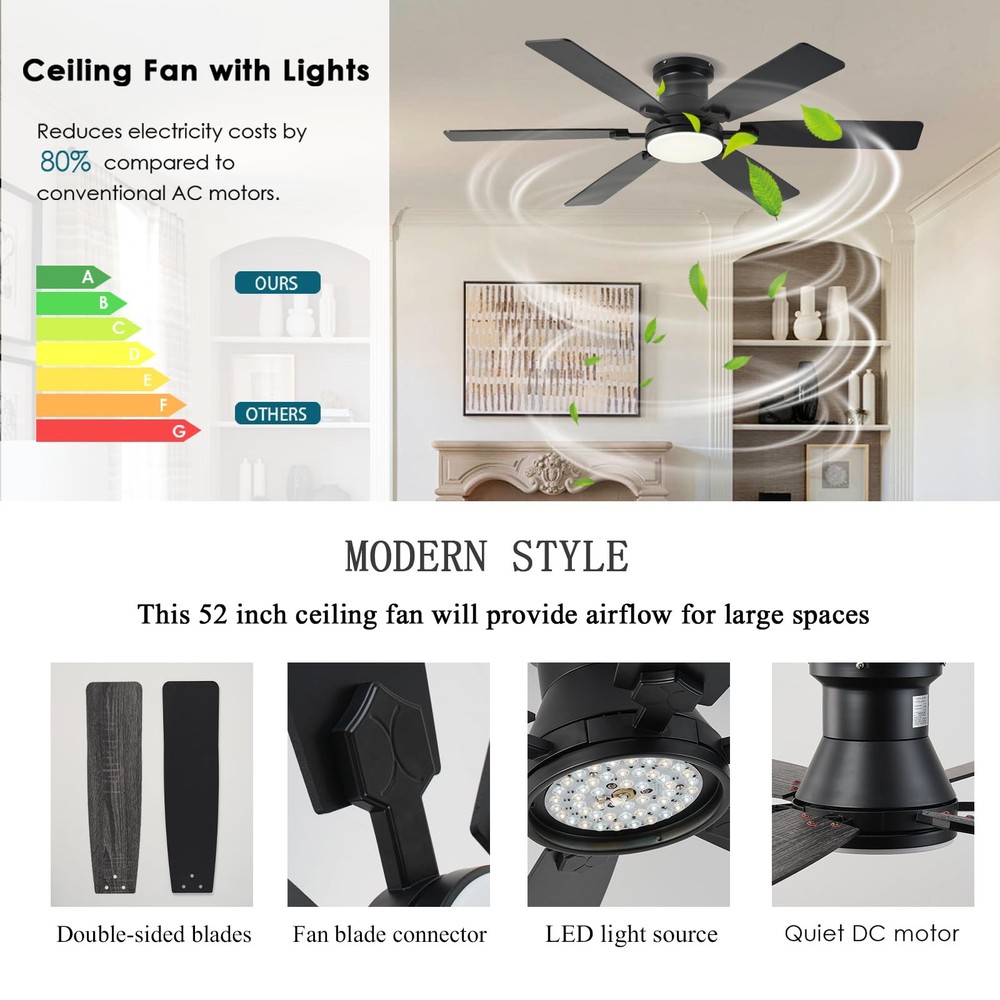 52inch Low Profile Ceiling Fan with Light and Remote/APP Control, LED Dimmabl...