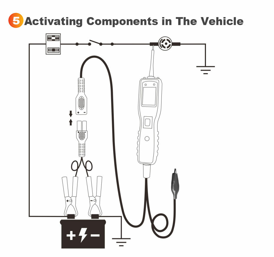 Ancel PB100 Circuit Tester Power Probe Auto Powerscan Tester AVOmeter US