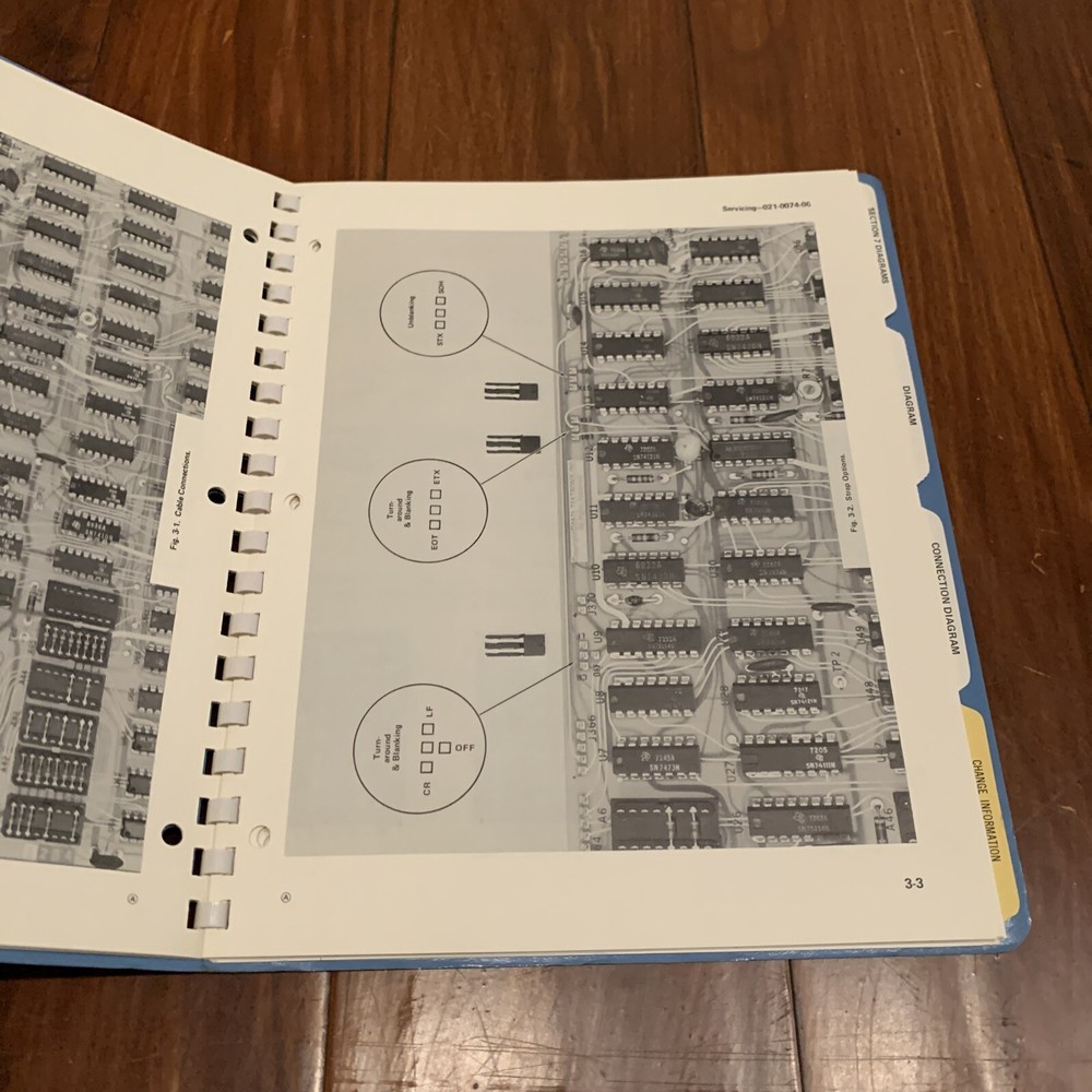 Tektronix 021-0074-00 Optional Data Communications Interface Instruction Manual