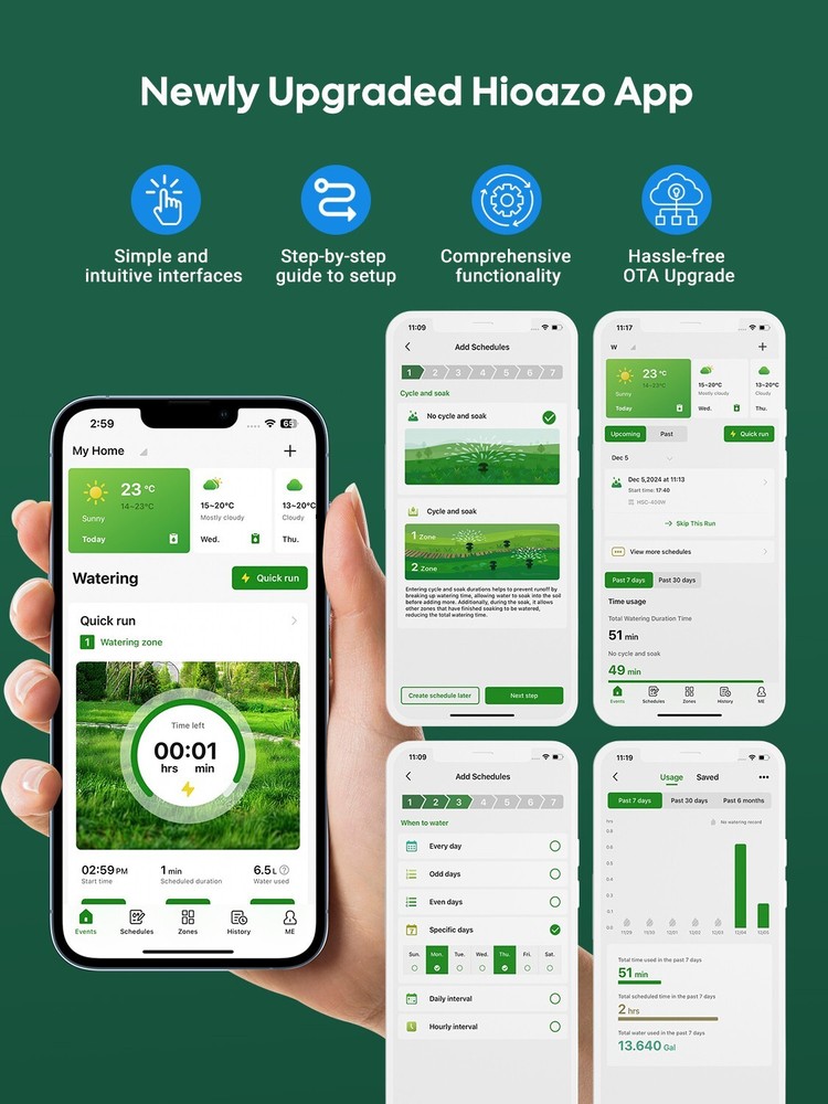 4-Zone Smart Lawn Sprinkler Controller Irrigation System Watering Schedule Timer