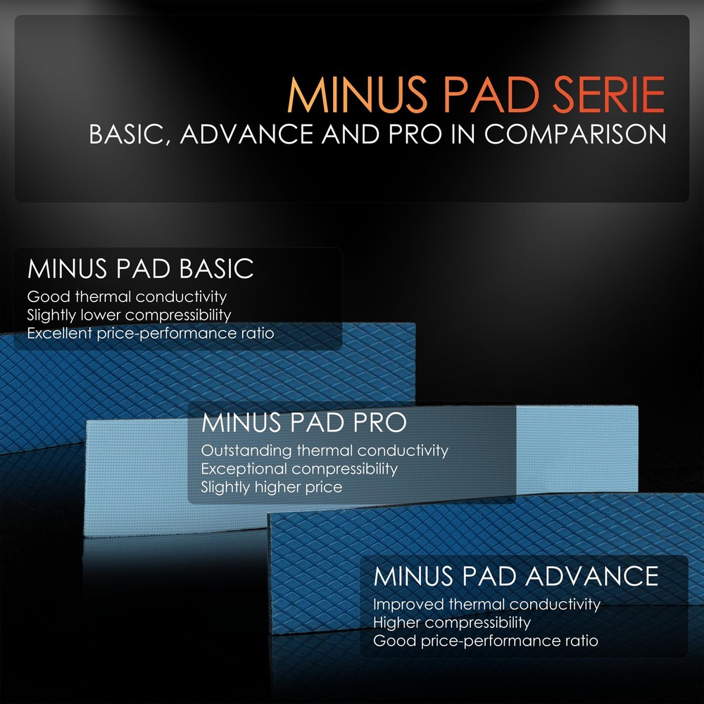 Minus Pad Basic - 120x20x3.0mm 4-Pack Thermal Interface Pad, Electrically Non...