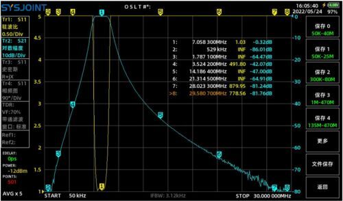 7MHz Band Pass Filter BPF Anti-Interference Improved Sensitivity BandPass Filter