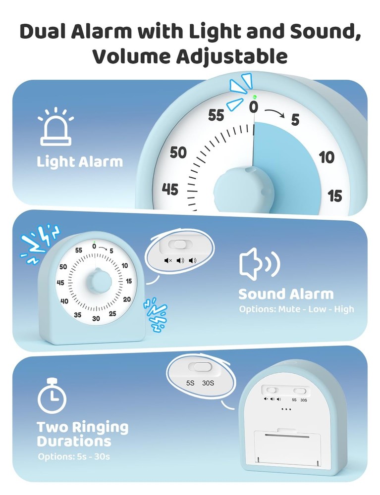 Visual Timer for Kids with Pause Function,Timer for Kids and Adults, Protecti...