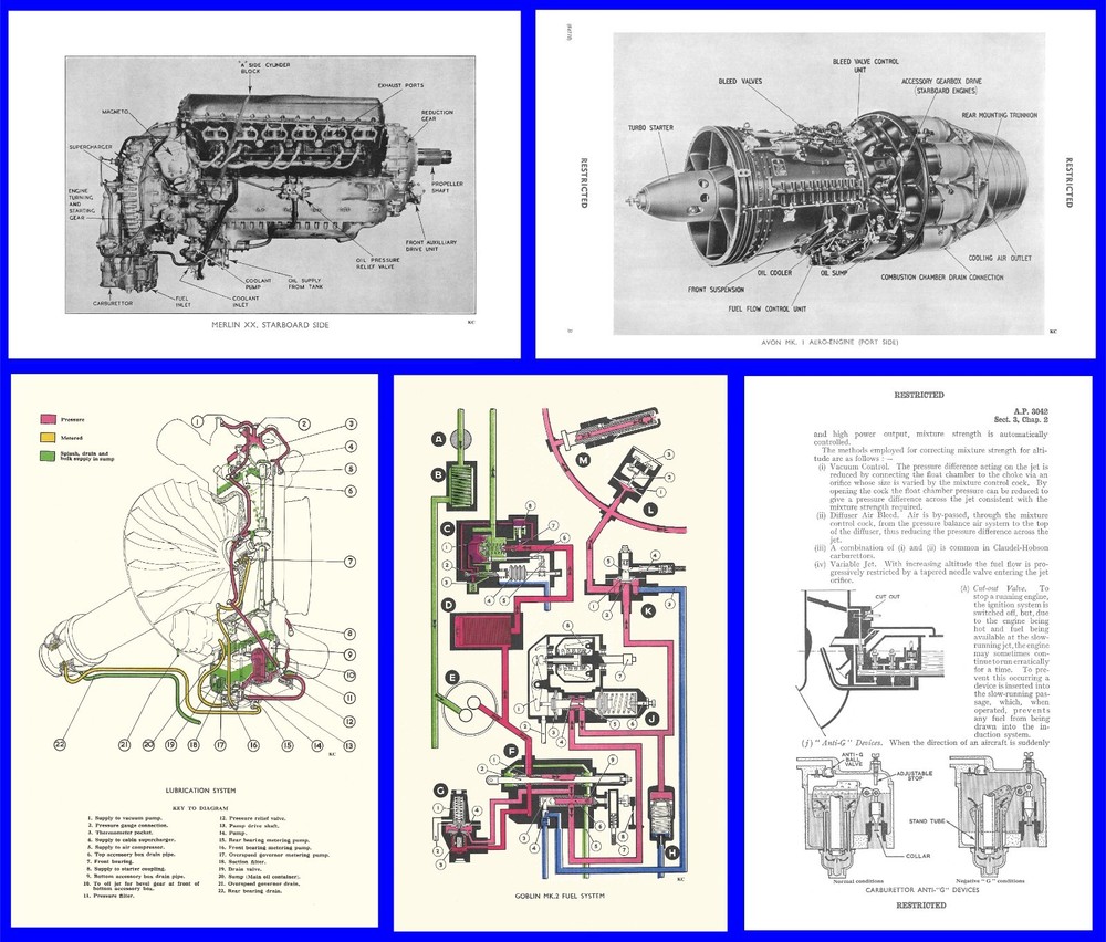 RAF Engine Mechanic Training Manual 1944 - 1956 on CD or USB