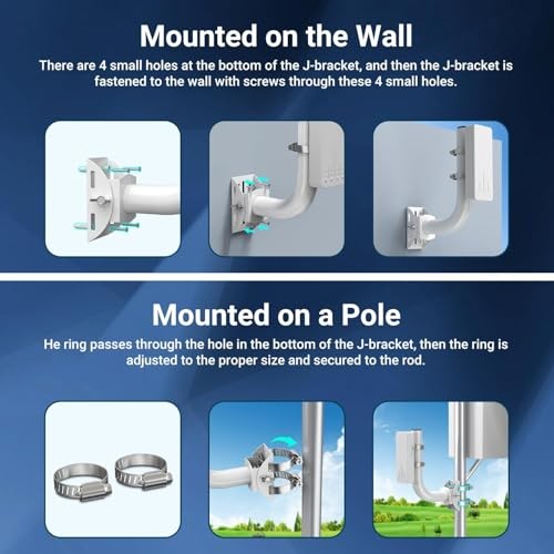 Universal Wireless Bridge Bracket Mount Pole and Wall-Mounted for 1 Pack