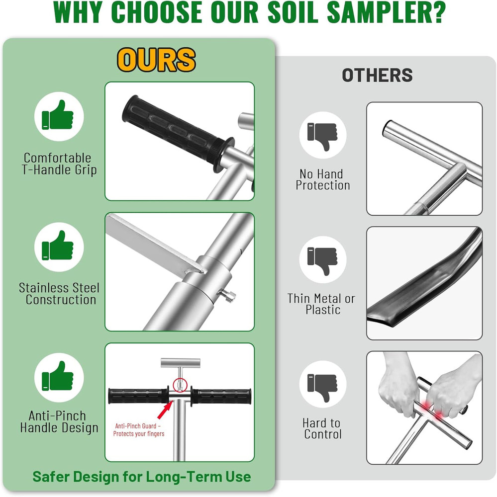 40 Inch Soil Sampler Probe, Stainless Steel Soil Core Sampling Tool with T-Handl