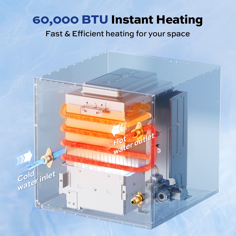ORBEK 60,000 BTU RV Tankless Water Heater w/18x18" DOOR Compatible with all RVs