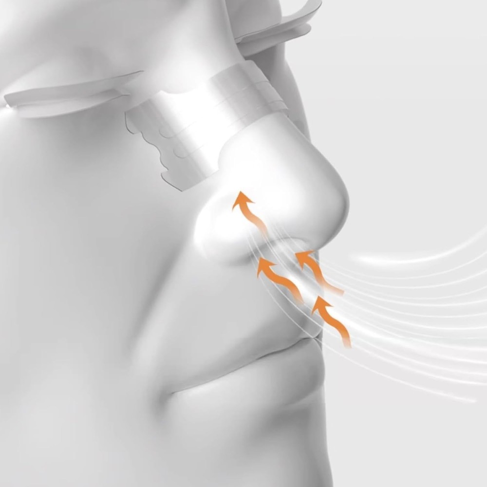 Invisible & Transparent Nasal Strips – 50 Soft & Comfortable Breathable Strips