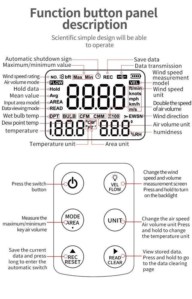 Multi-function Digital anemometer AE8901 split anemometer 0.3~45.0m/s