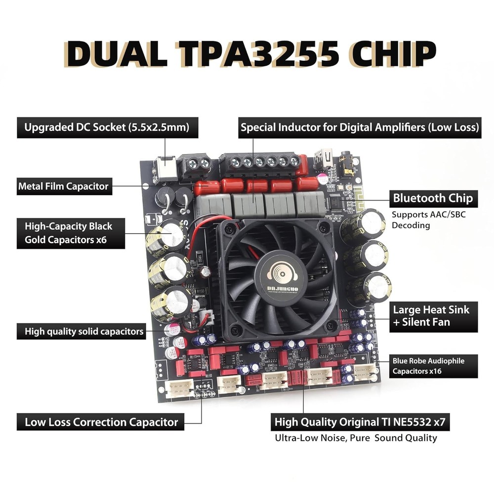 Powerful 300W+300W+600W 2.1 Bluetooth Amp Board, USB/AUX Input, Surface Mount
