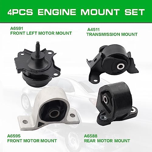 Engine Motor Mount Compatible with Engine Automatic 2001-2005 Civic 1.7L