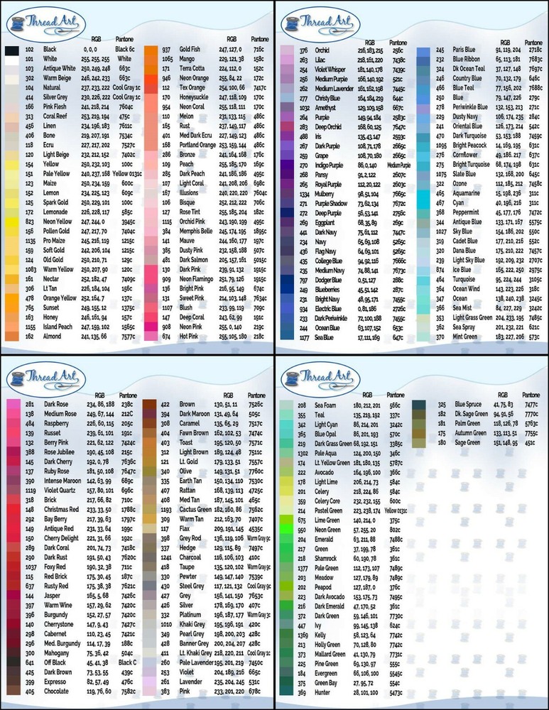 Threadart 60 Weight Micro Embroidery Thread | Fine Line Lettering & Bobbin