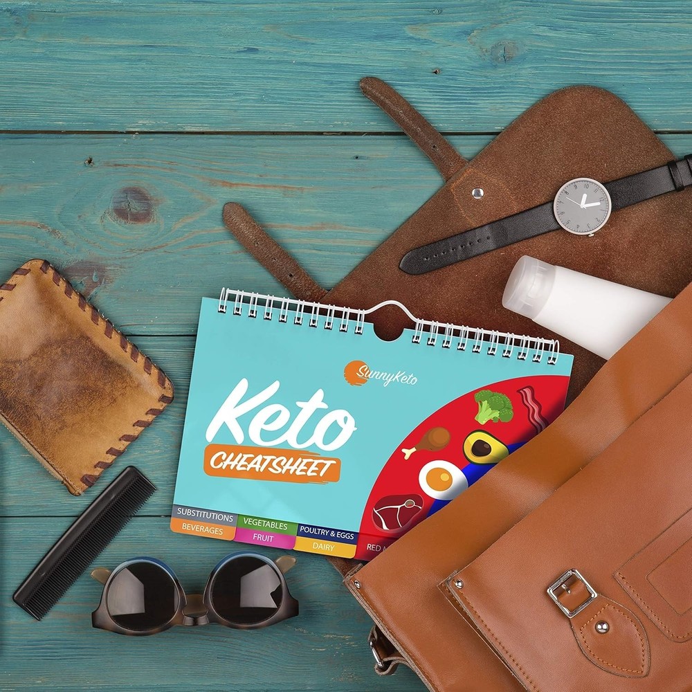 Keto Diet Cheat Sheet Quick Guide Fridge Magnet Reference Charts for Ketogeni...