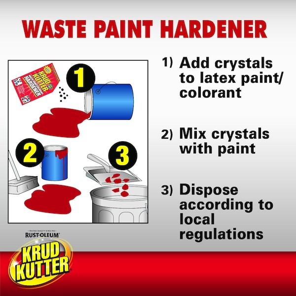 Krud Kutter Ph3512 Waste Paint Hardener, 3.5 Oz.