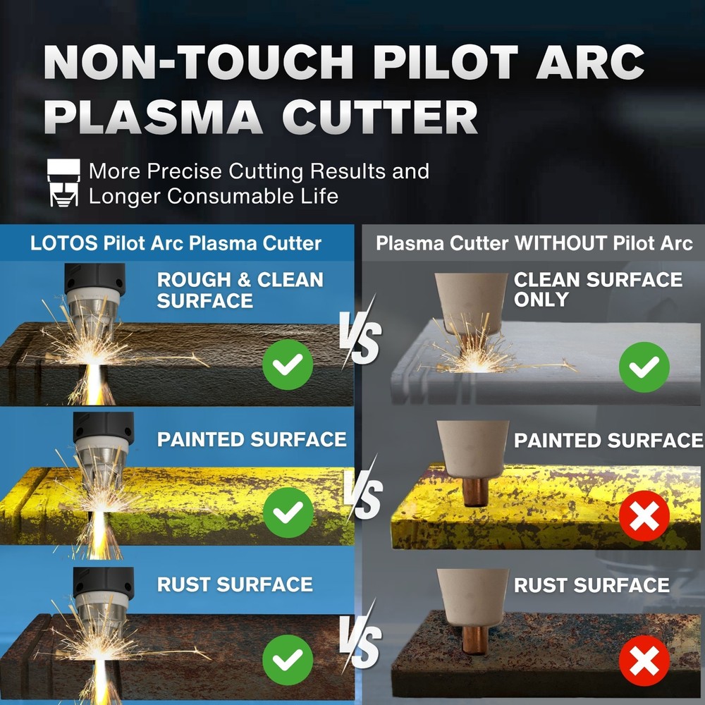 LTP6010D 60A Drag-Cut Pilot Arc Plasma Cutter