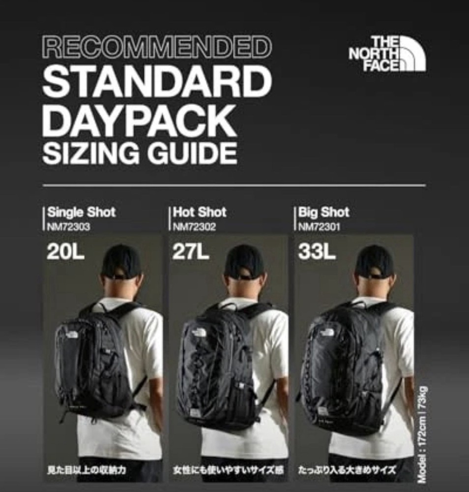 North Face Single Shot Backpack – Durable Every day, Work, School & Hiking Pack