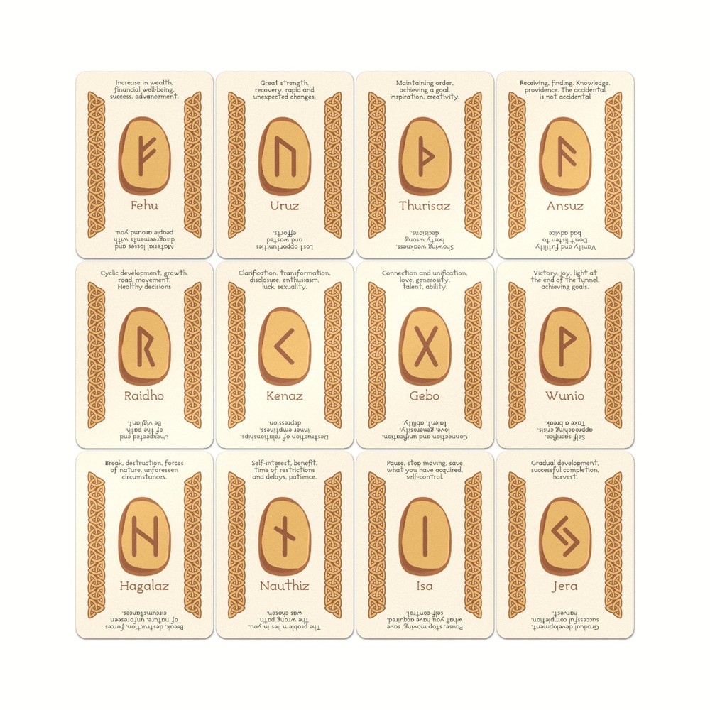 Runes: Quick Answers, tutorial runic oracle deck for beginners