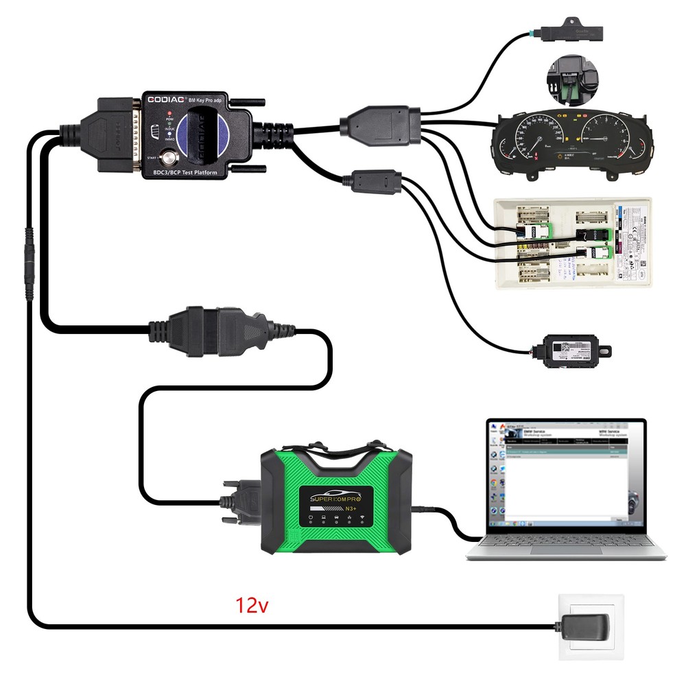 GODIAG For BMW BDC3/BCP BDC2/BCP Progarm Test Platform For Diagnostics,Progarm