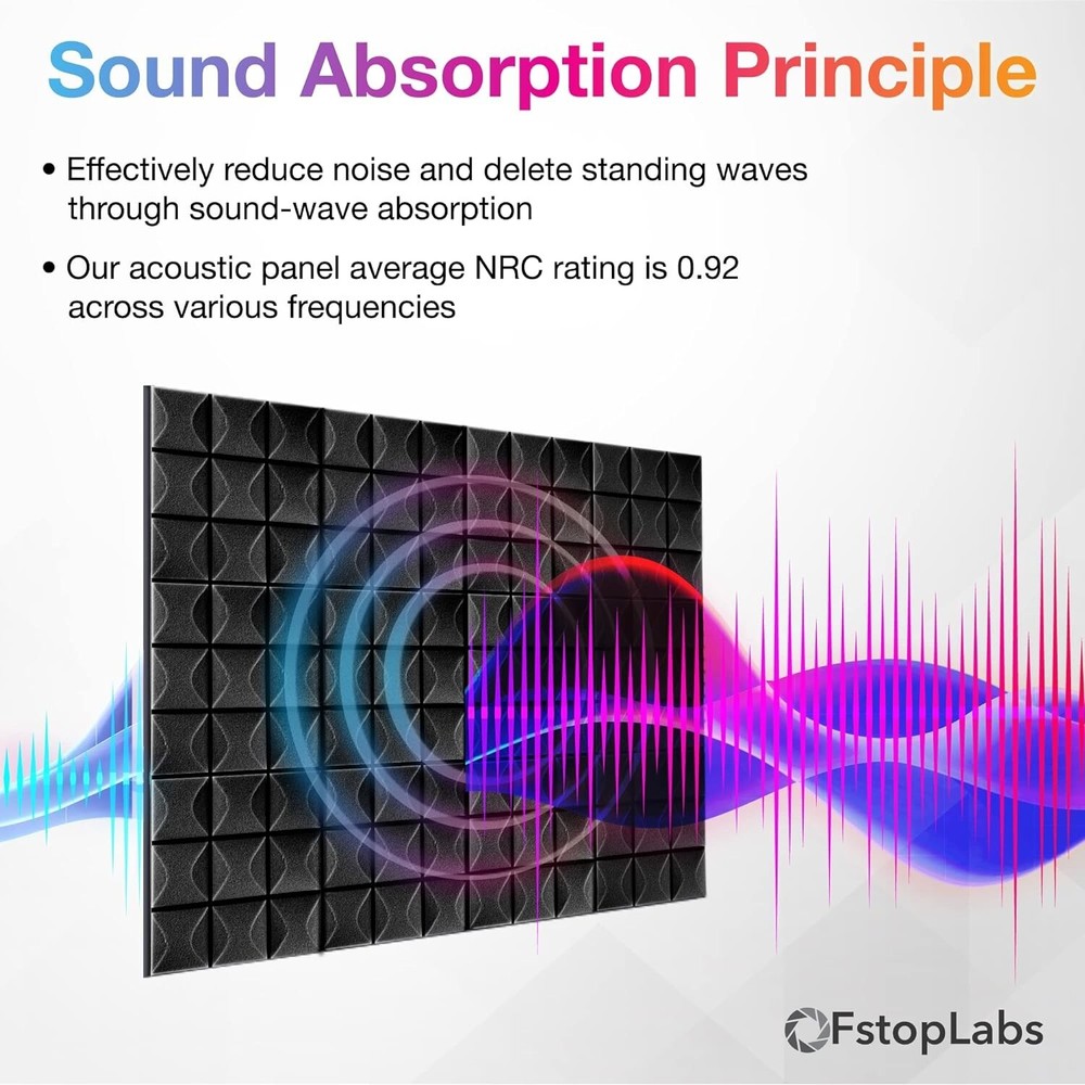 Black Studio Wedge Soundproof Foam Panels - 24 Pack for Enhanced Acoustics