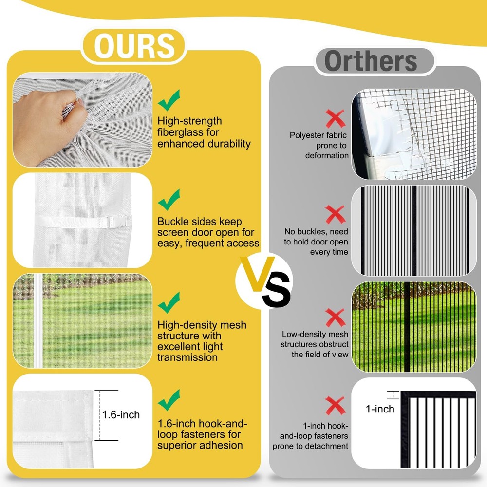 White Reversible Left Right Side Opening Screen Door, Mesh Magnetic Closure H...