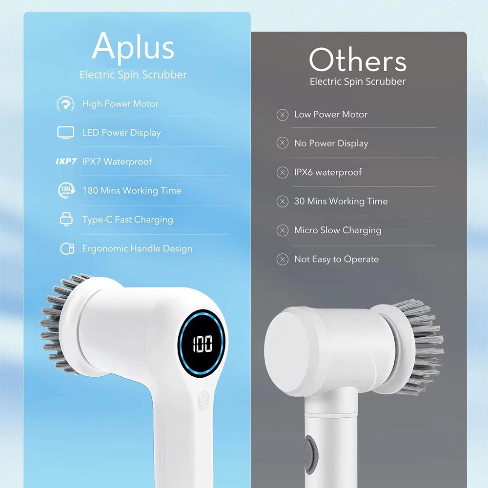 multifunctional electric cleaning brush