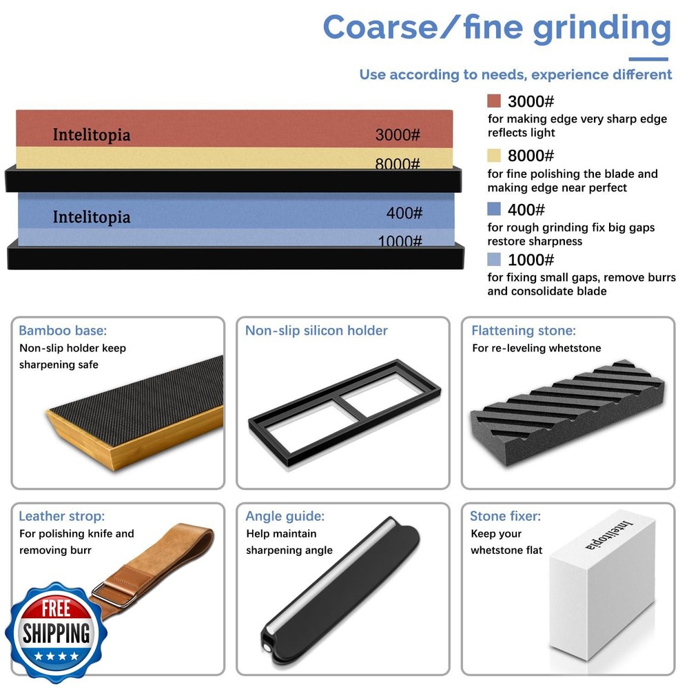 Intelitopia Complete Knife Sharpening Stone Set – Dual Grit Whets