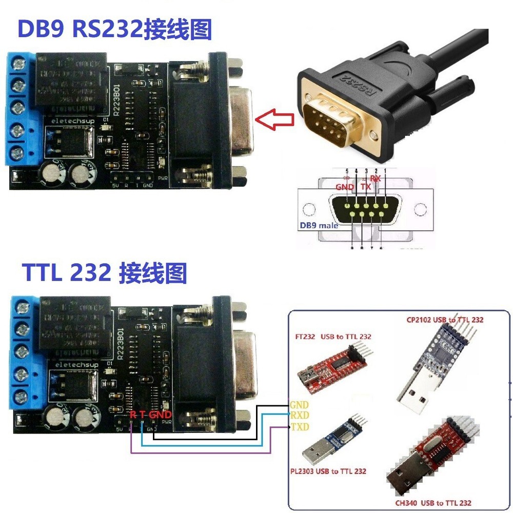 DC 12V 1 Channel DB9 Serial Port Time Delay Relay RS232 UART Multi-function