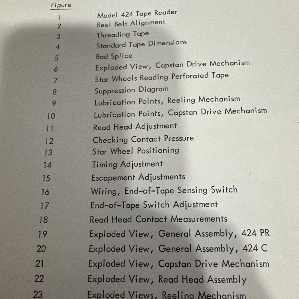 Tally Instruction Manual 424