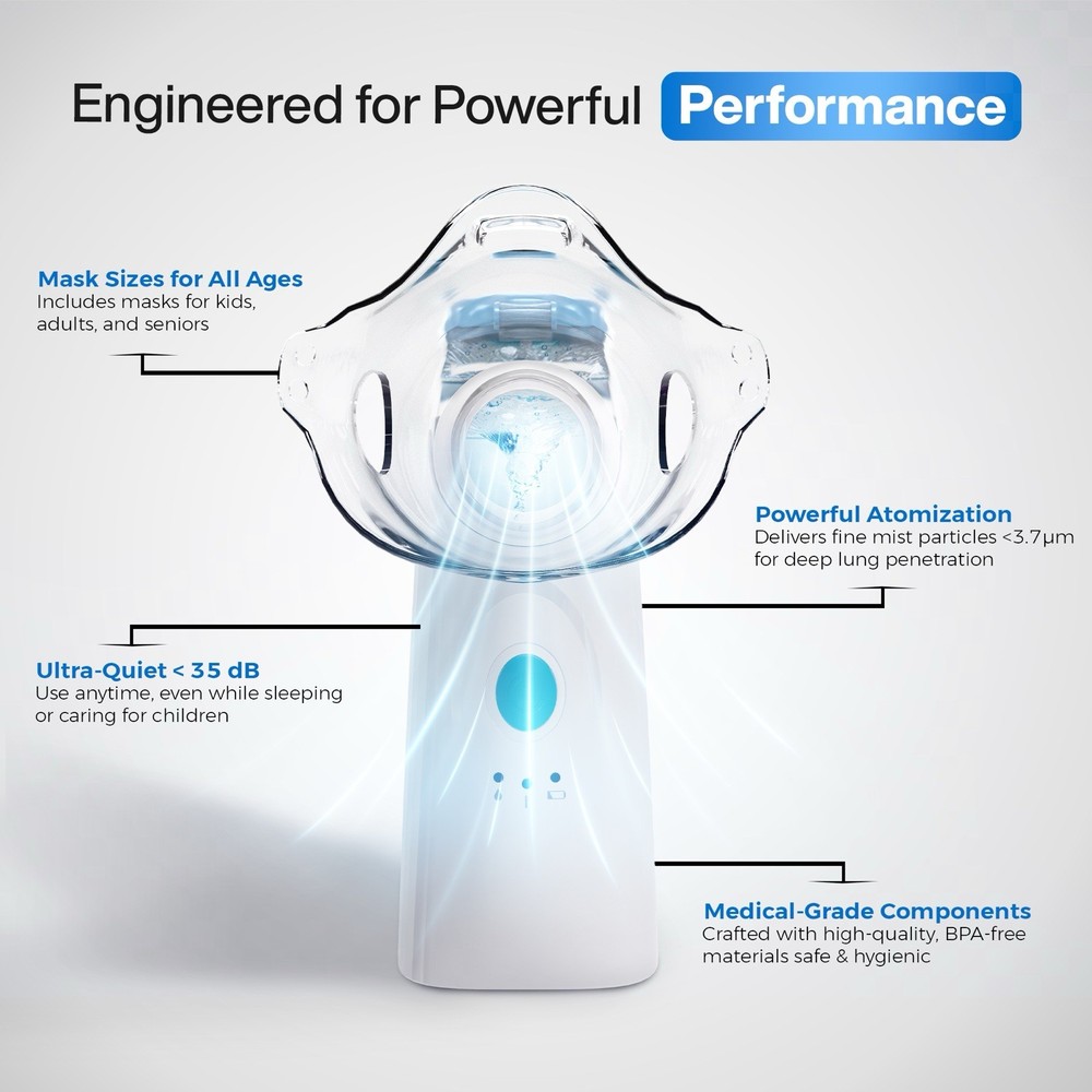 Portable Nebulisation Device – 3 Modes, Auto-Clean System, Quiet & Rechargeable