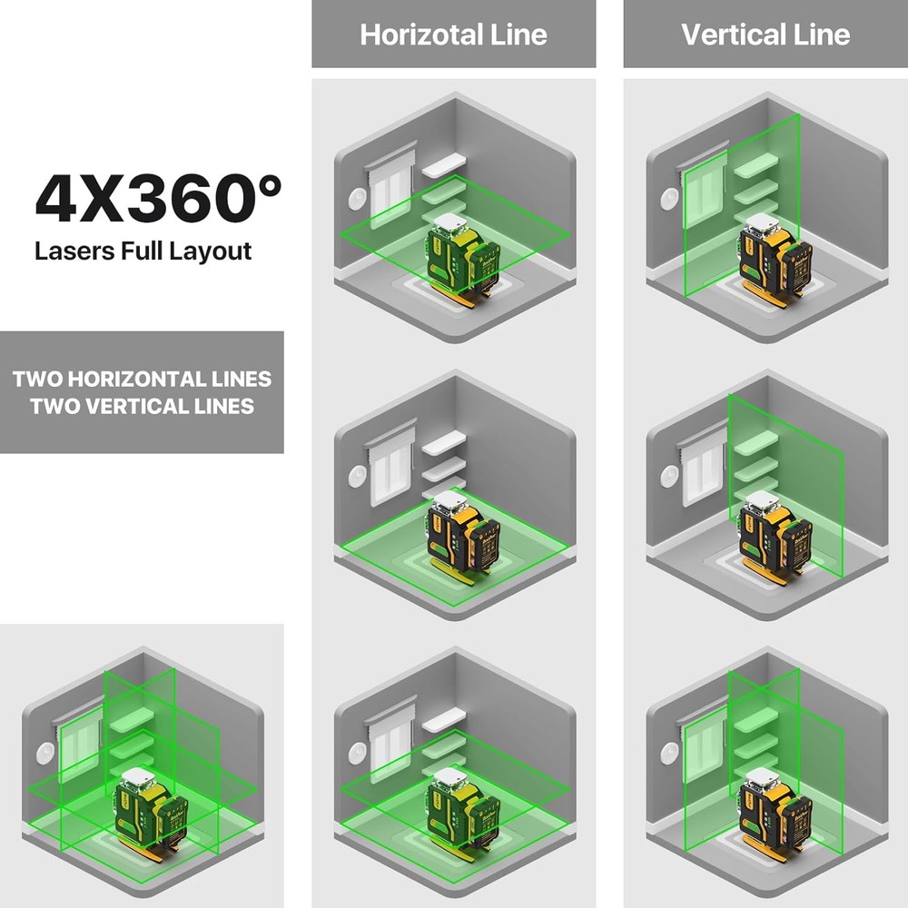 4x360 Green Laser Level Self Leveling with Tripod