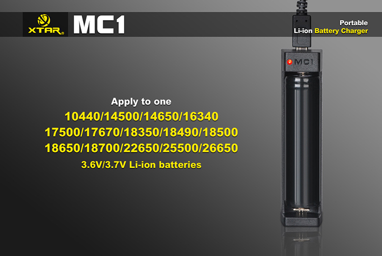 Killzone Flashlights 75 Yard Red Predator Hunting Light Kit