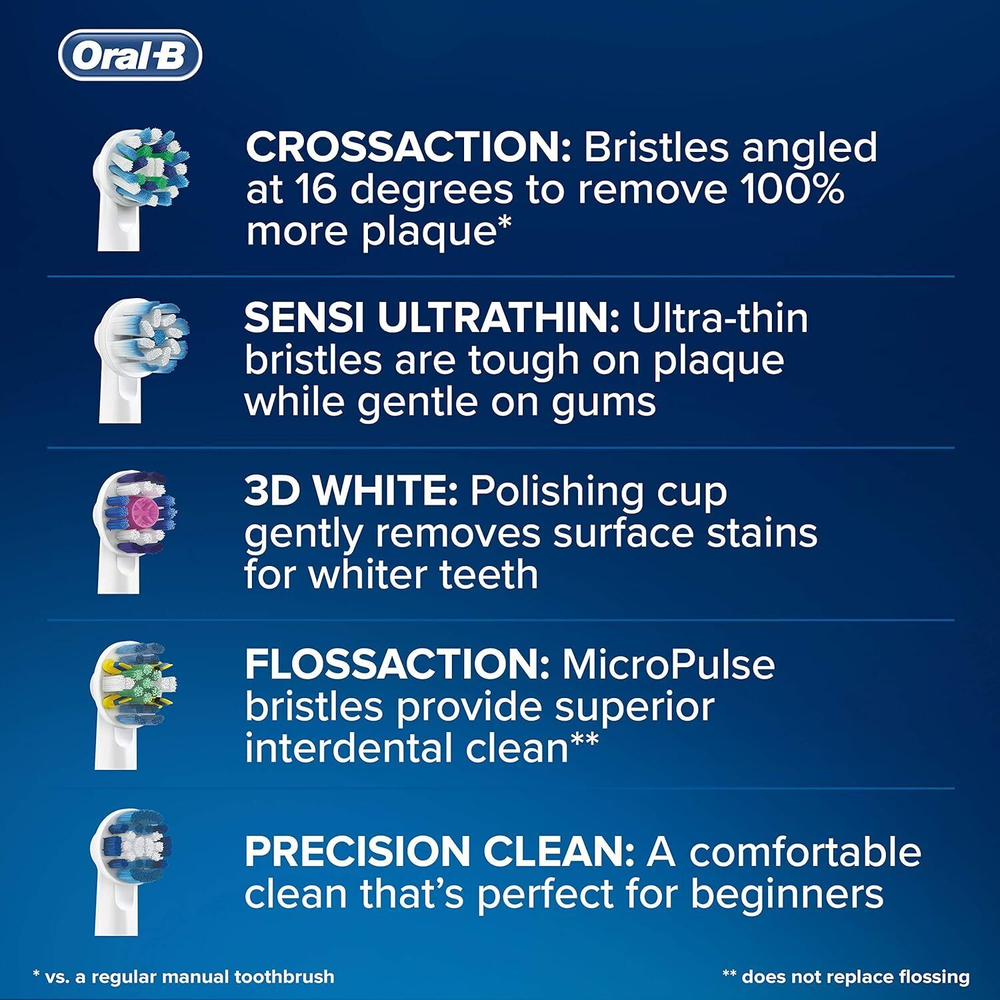 Oral B Floss Action Replacement Heads, 4 Ct
