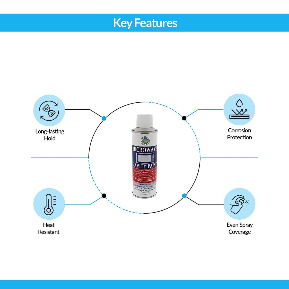 Microwave Cavity Spray Paint for Durable, HighTemperature Finish