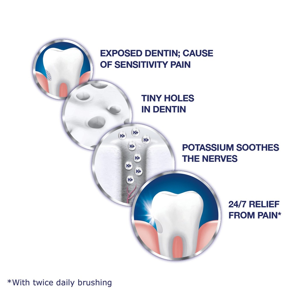 Toothpaste for Sensitive Teeth and Cavity Prevention, Maximum Strength, Full ...