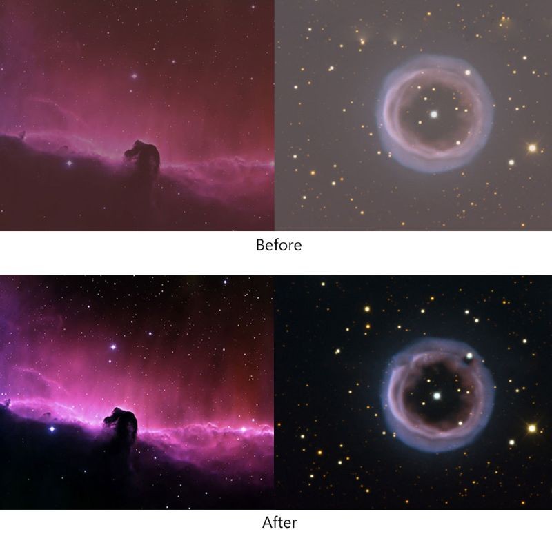 Eyepiece Standard 1.25-inch Filter Accessories Reduce Light Pollution