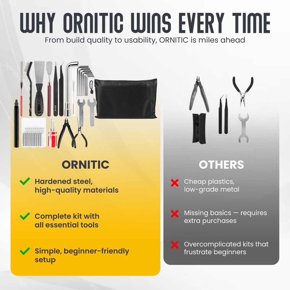 44PCS 3D Printer Tools Kit - 3D Printer Starter Kit - 3D Printing Accessories...