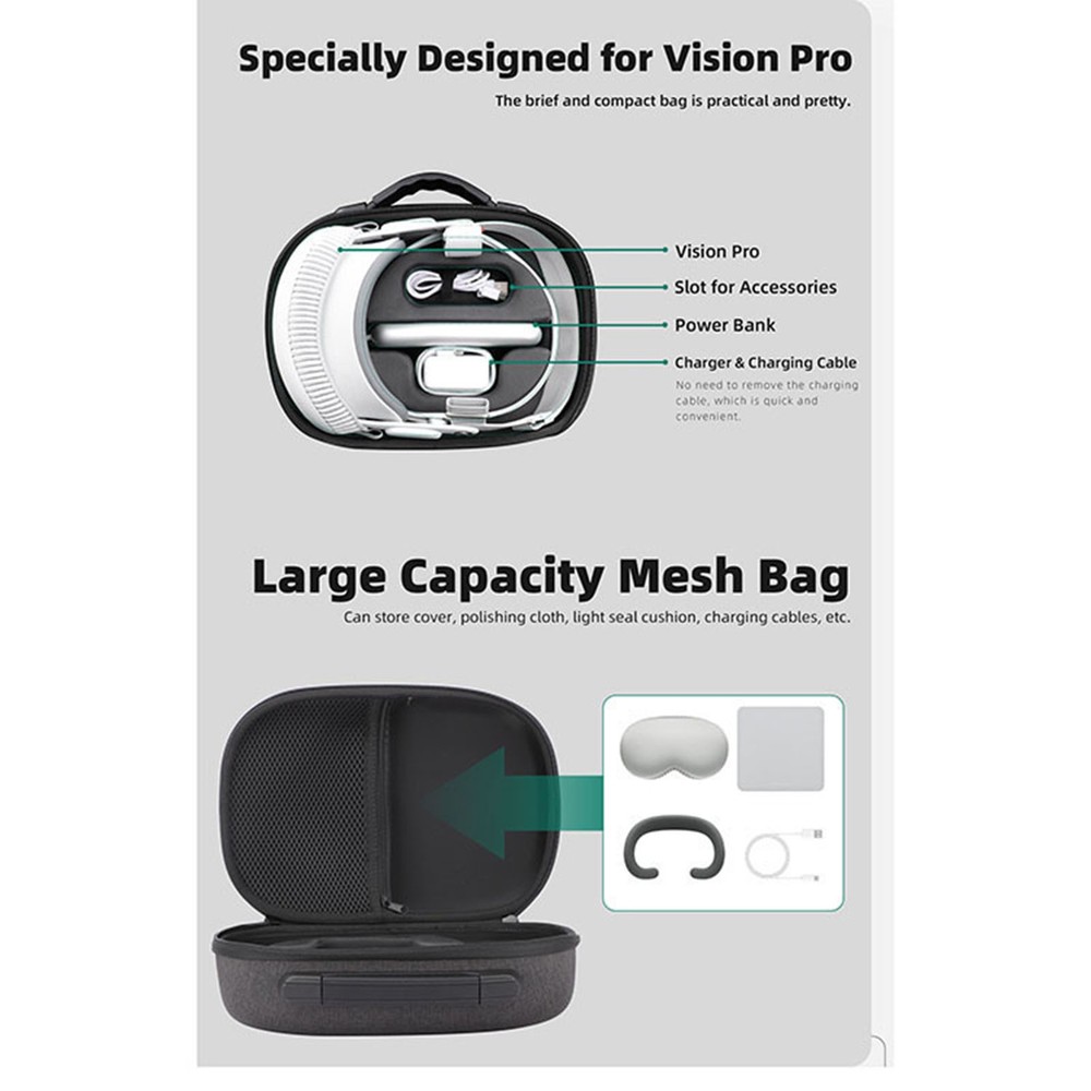 Portable Storage Bag Drop-proof Carrying Case Accessories for Vision Pro