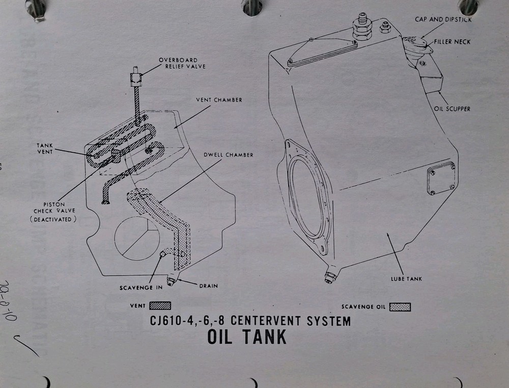 Pratt & Whitney Lear Jet Engine Training Manual JT8D Maintenance