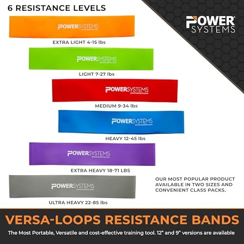 Mini Versa Loop – 9" Commercial Grade Exercise Resistance Band for Medium