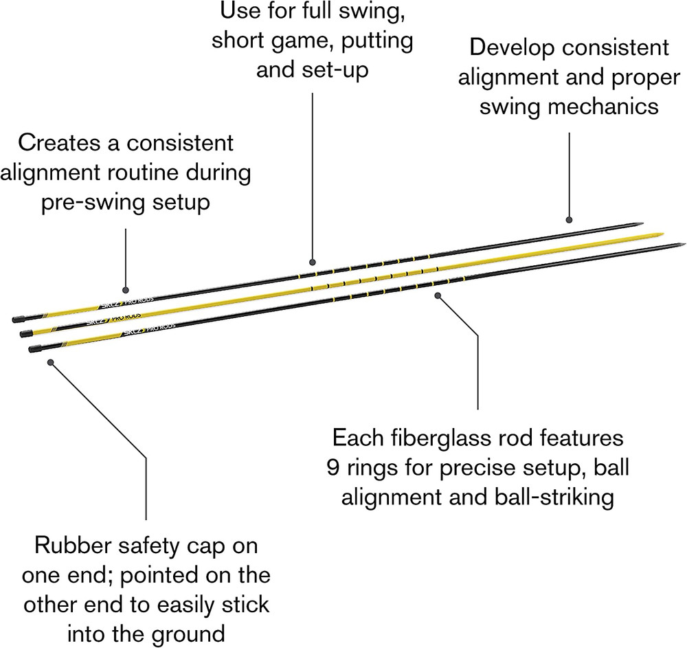 Golf Alignment Sticks Training Aid with 3 Sticks