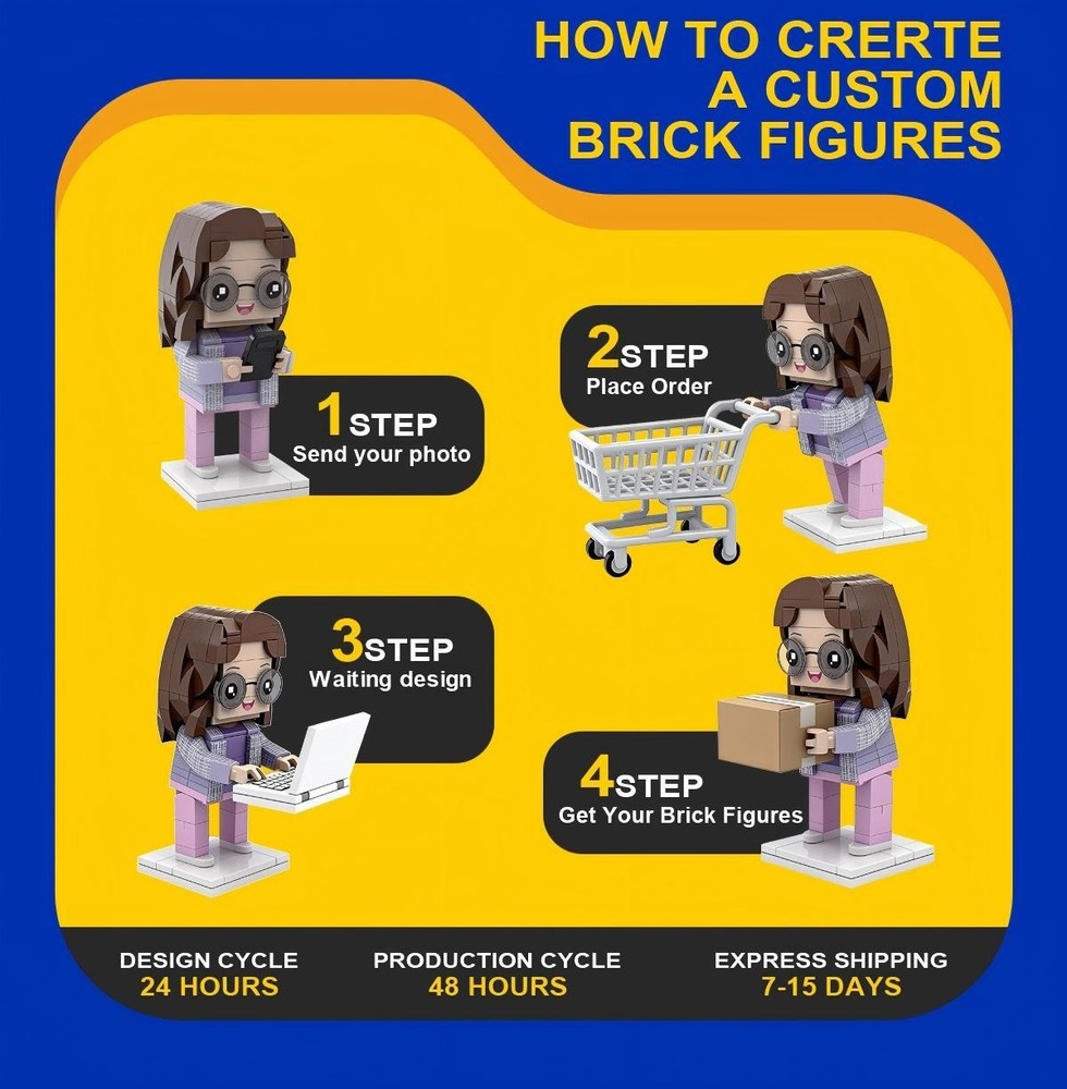 Character Blocks My Custom Brickfigures Customization Ornament with People