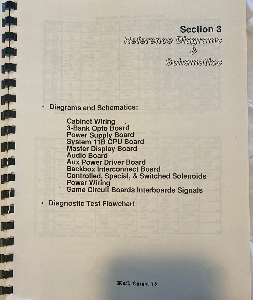 Williams Black Knight 2000 Pinball Reference Diagrams and Schematics Manual