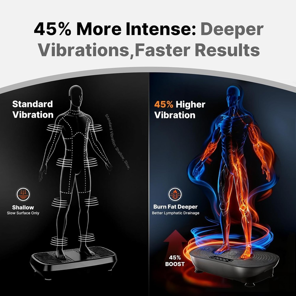Vibration Plate Exercise Machine, Vibrating Platform for Lymphatic Drainage
