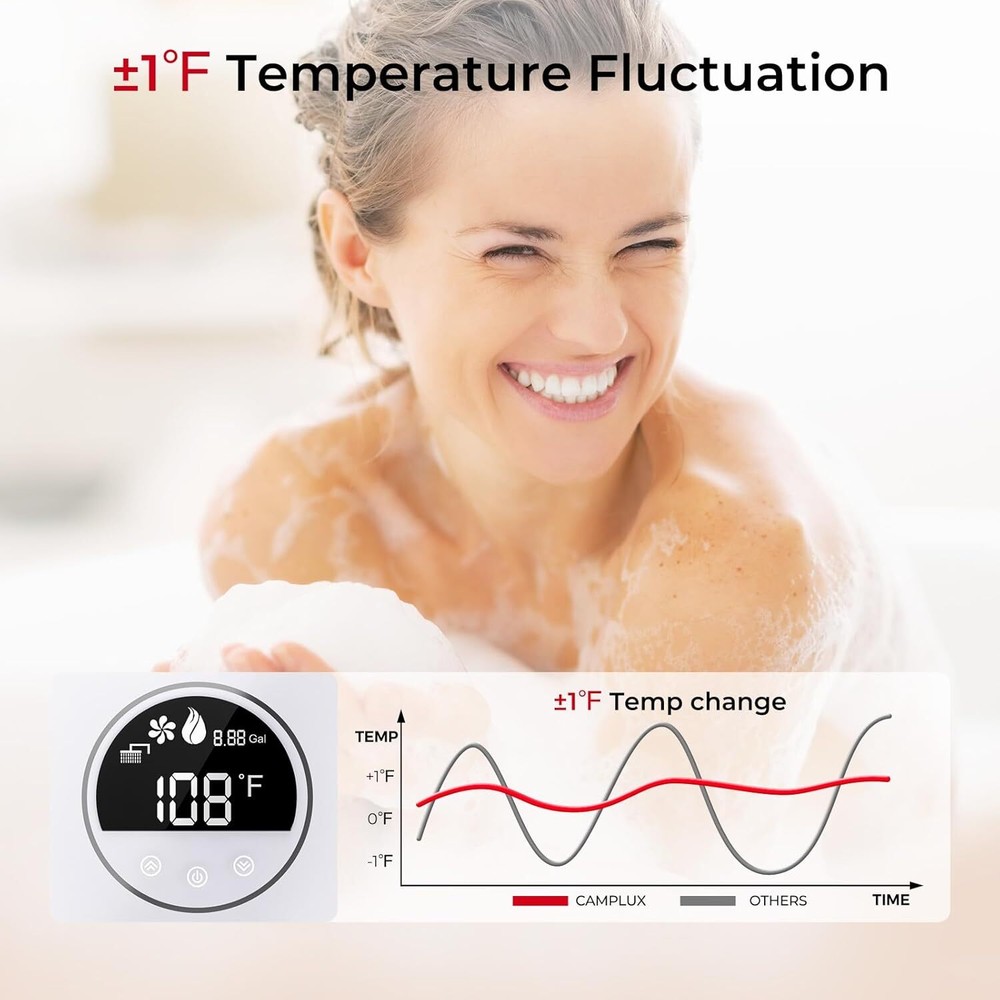 3.18 GPM Propane Tankless Water Heater Instant Hot Shower System for Whole House