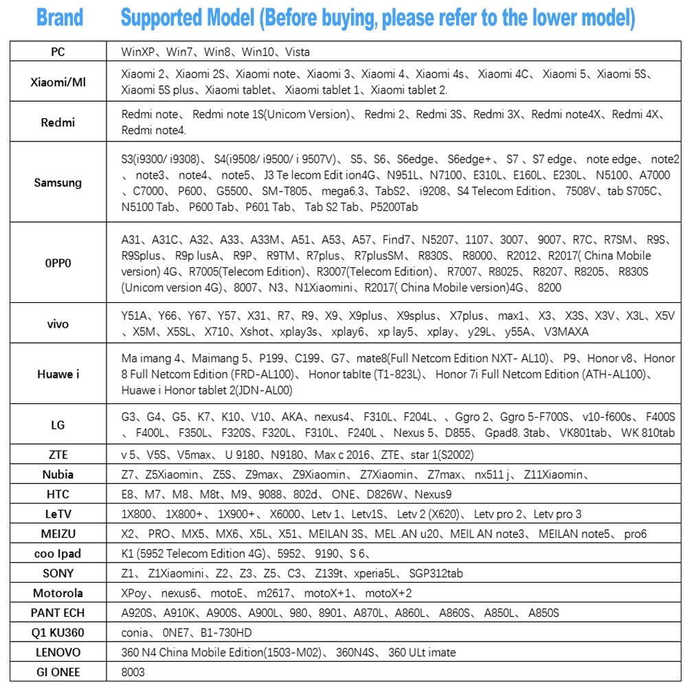 HD USB C Endoscope Type C Borescope Inspection Camera For Android MAC Computer