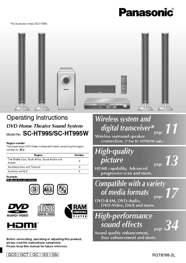 Panasonic SC-HT995 SC-HT995W Home Theater System Owners Instruction Manual