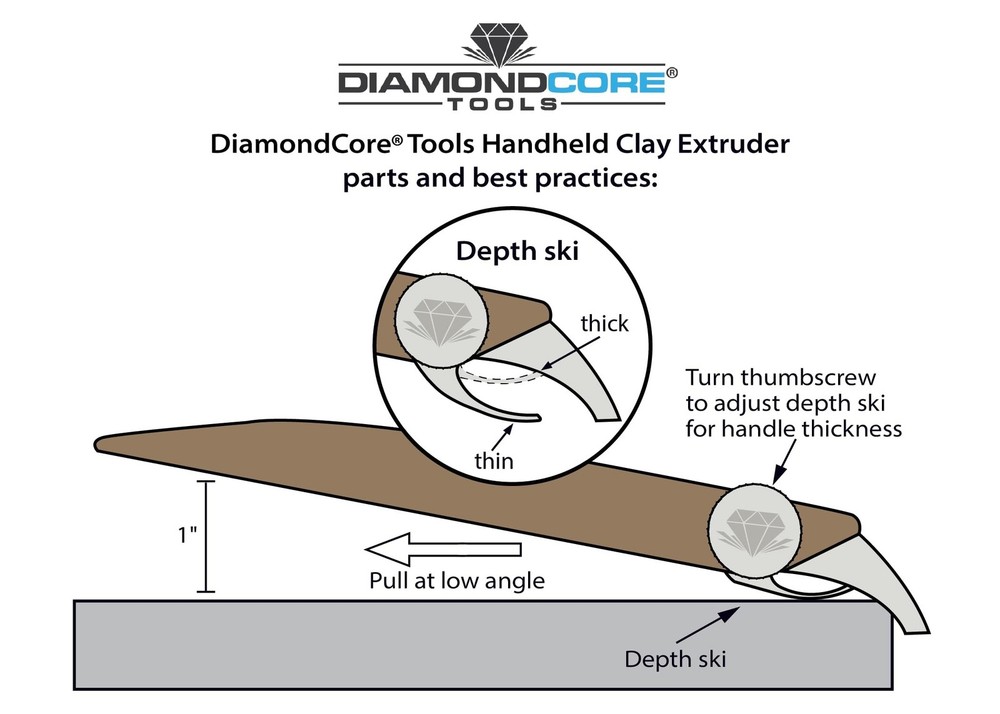 The Original DiamondCore Tools Handheld Extruder, Pottery Handle Making Tool,...
