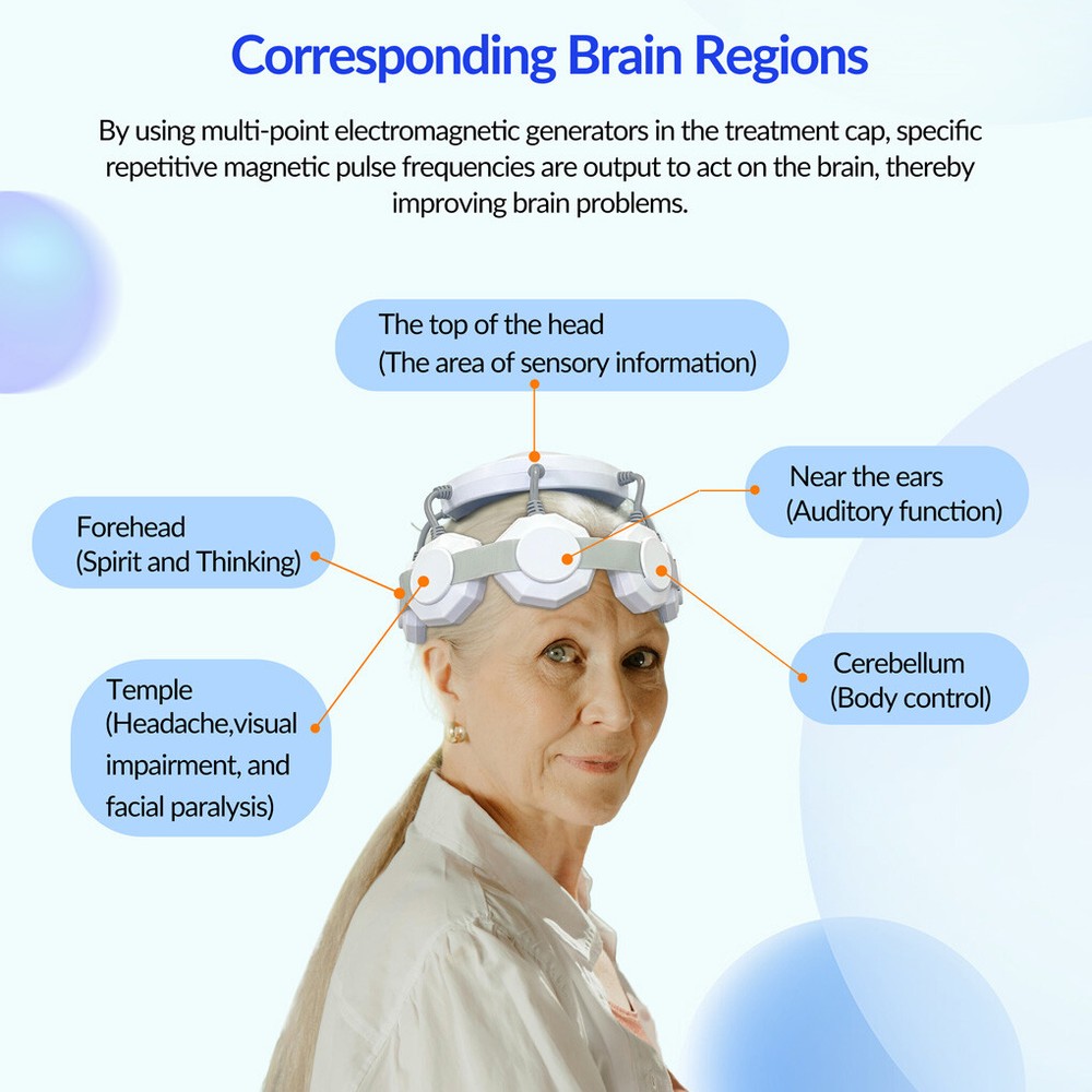 Depression TMS Transcranial Magnetic Stimulation Therapy Multiple sclerosis