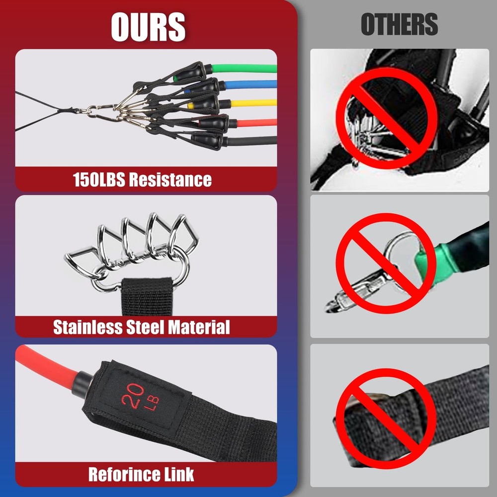 WIKDAY Exercise Resistance Bands with Handles for Working Out, Multicolor